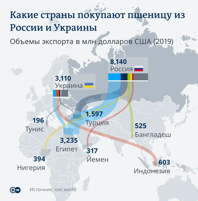 Карта