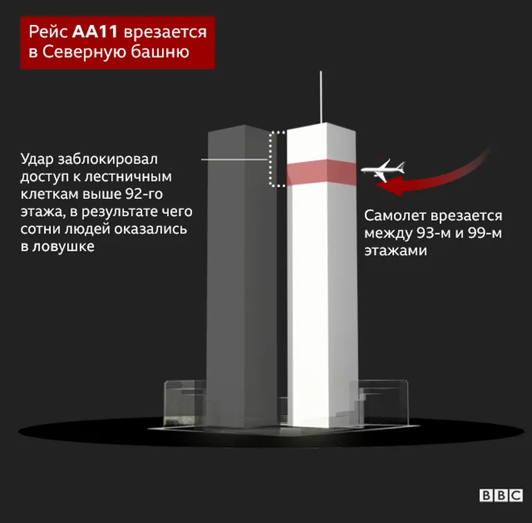 Фото статьи