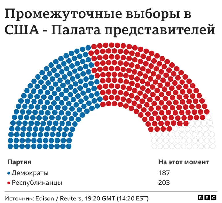 Фото статьи