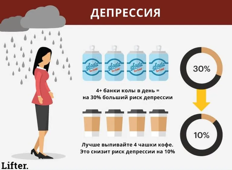 Фото статьи