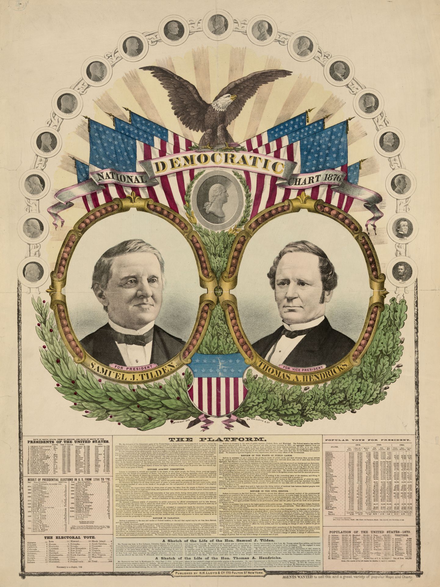USA demokraatide 1876. aasta valimisplakat. Presidendikandidaat Samuel Tilden (vasakul) ja asepresidendikandidaat Thomas Hendricks