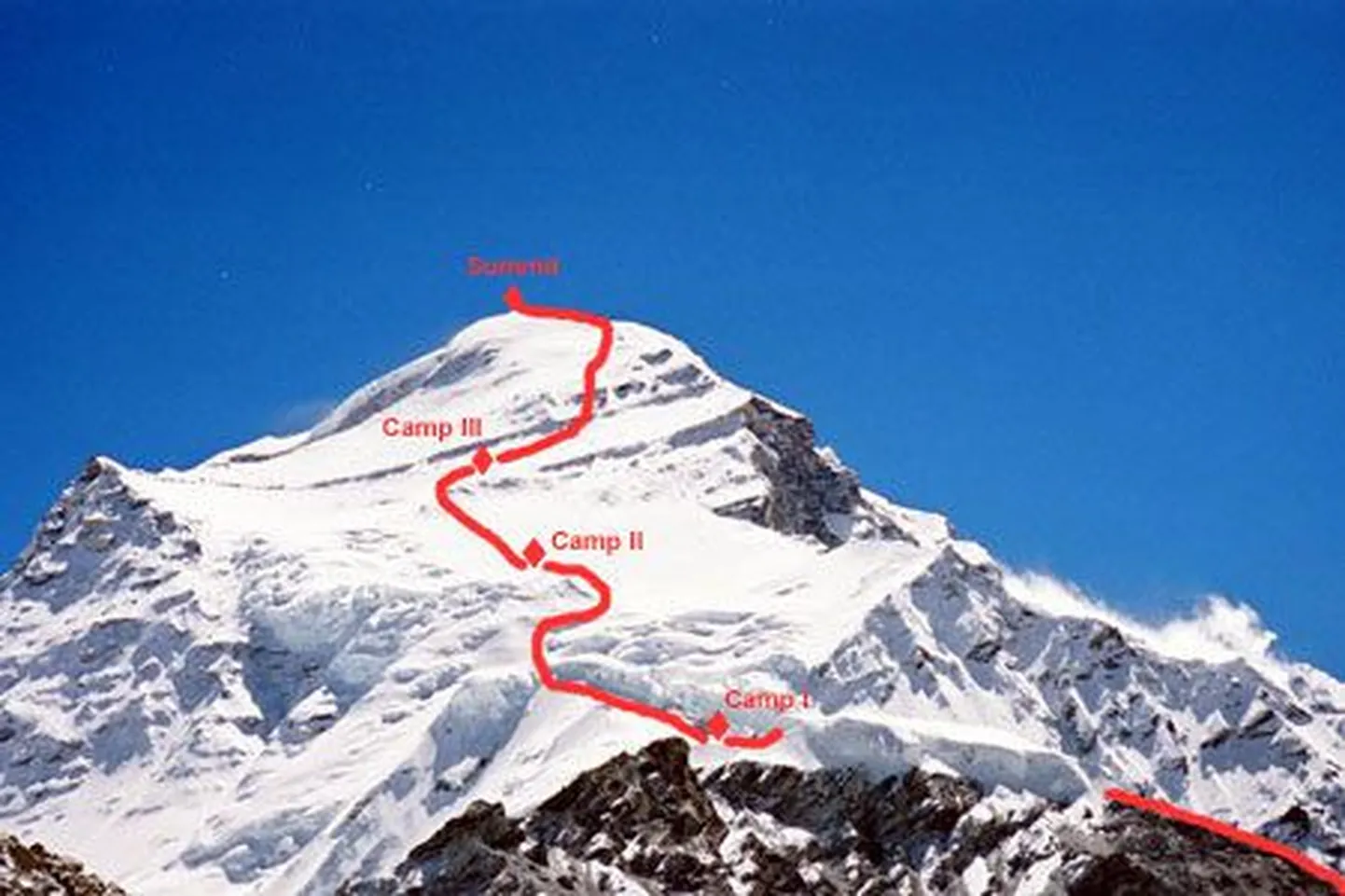 Cho Oyu