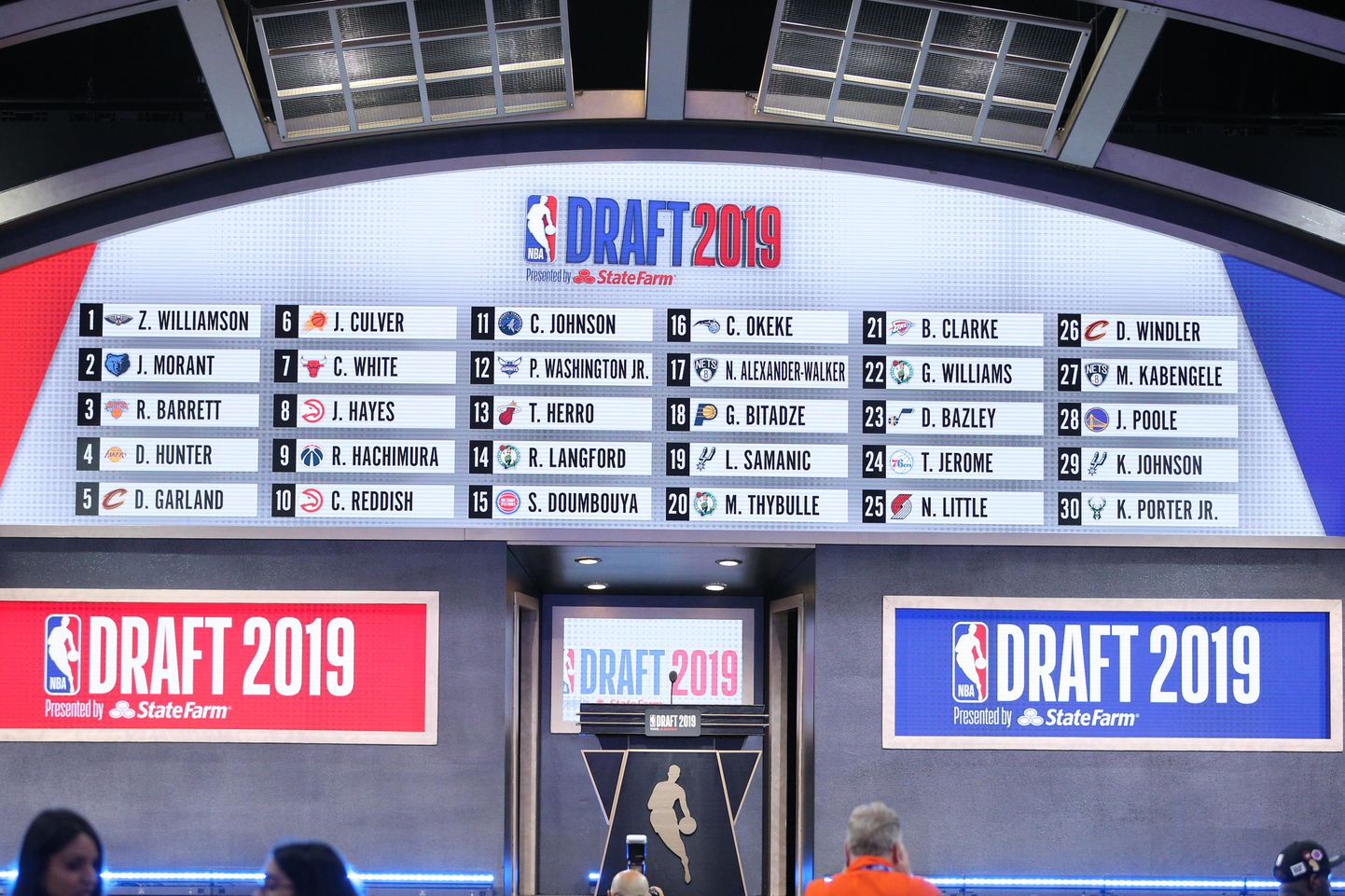 NBA 2019. gada drafta ceremonija