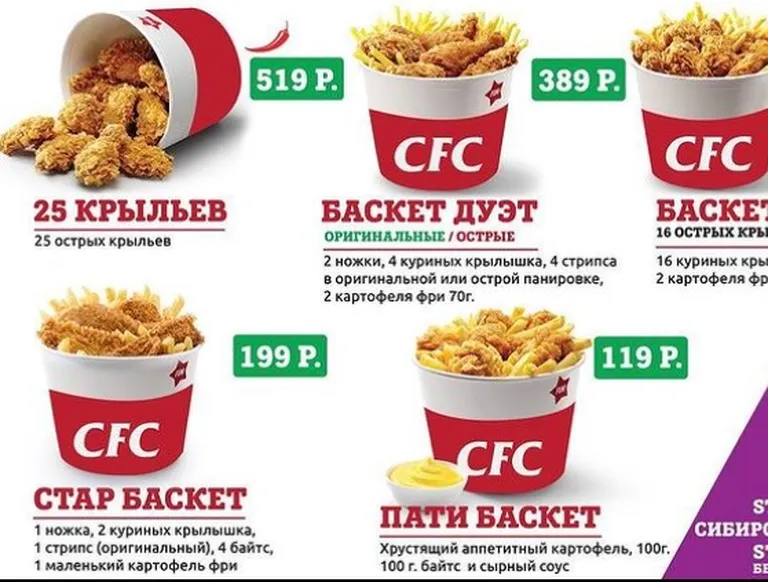 CFC