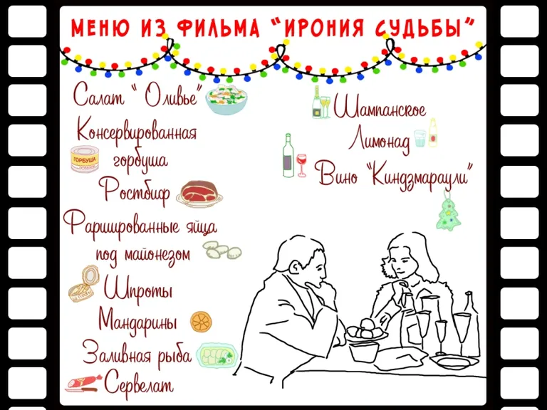 Меню из фильма «Ирония судьбы»