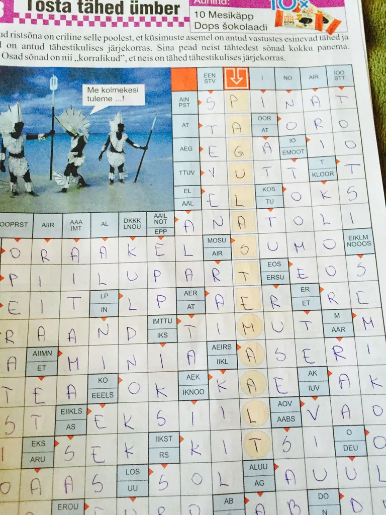 Artikli foto