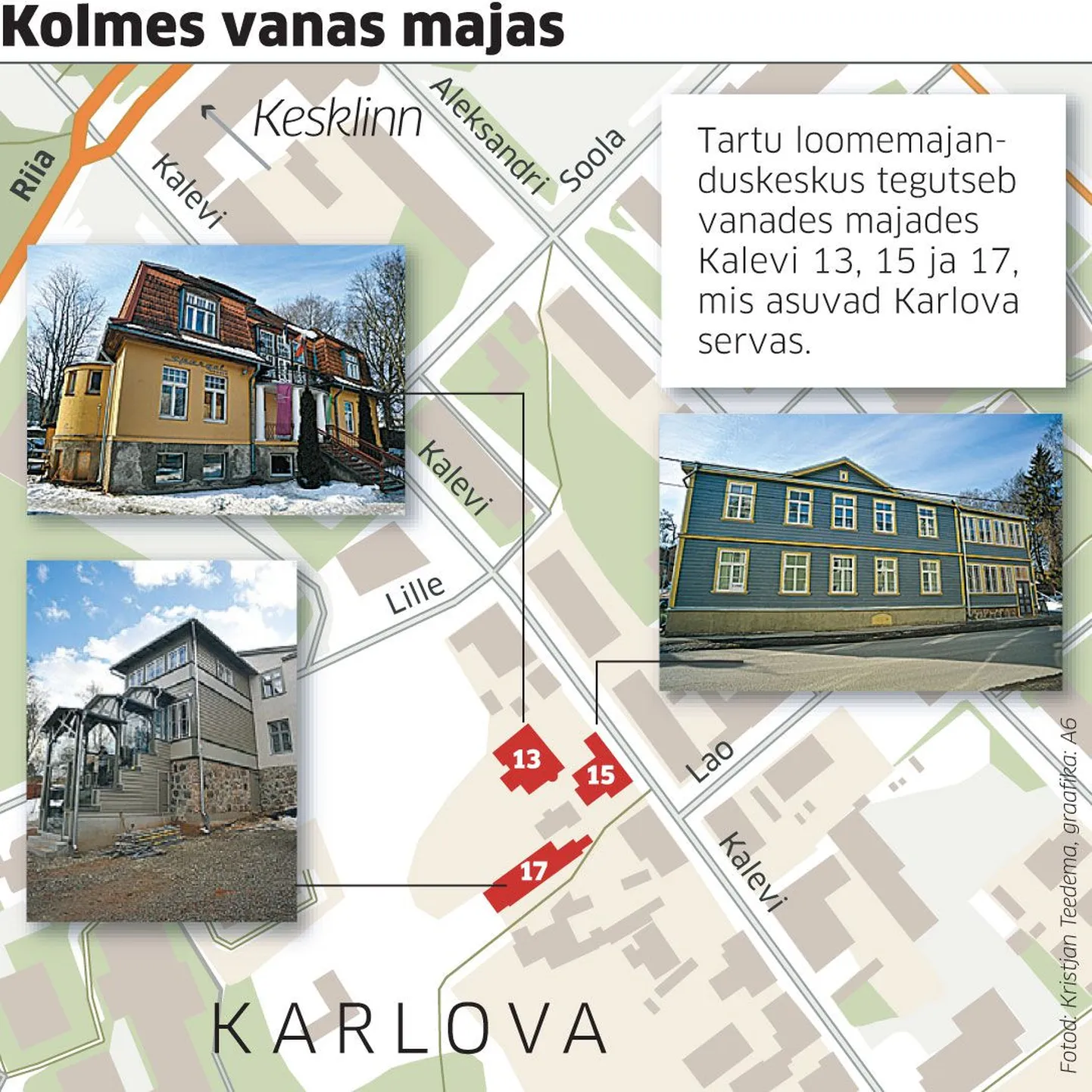 Tartu loomemajanduskeskus tegutseb vanades majades.