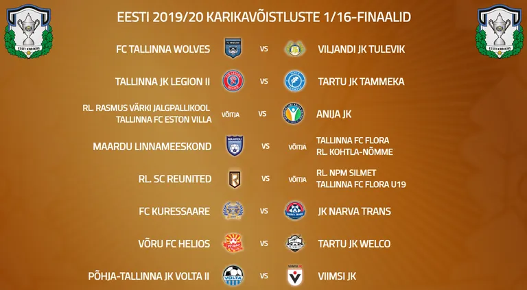 Tipneri karikavõistluste 1/16 finaali paarid.