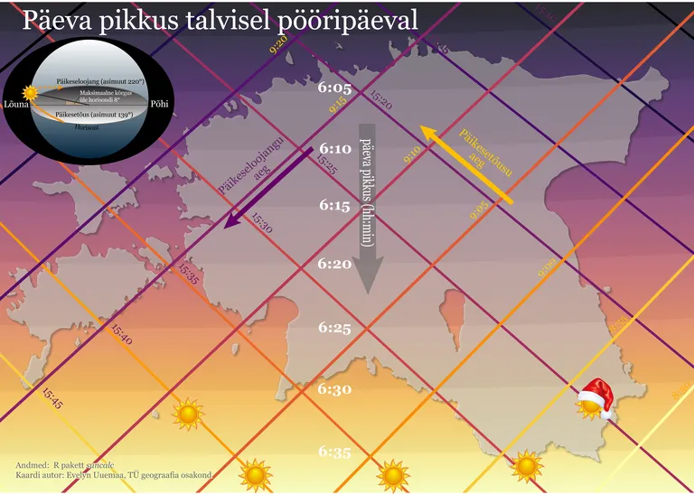 Päeva pikkus talvisel pööripäeval.