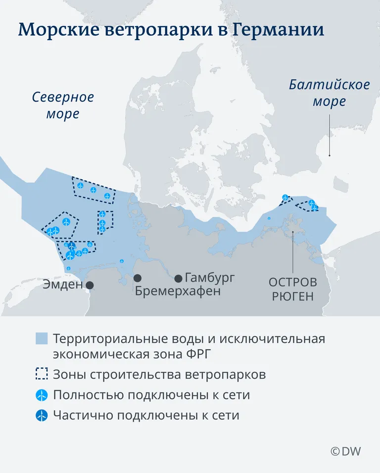 Фото статьи