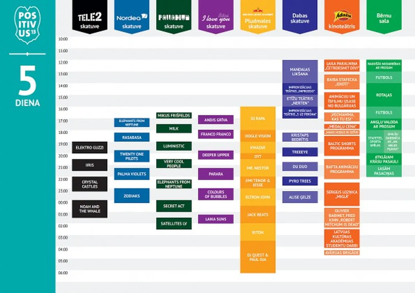 «Positivus» festivāla programma. Noderēs!