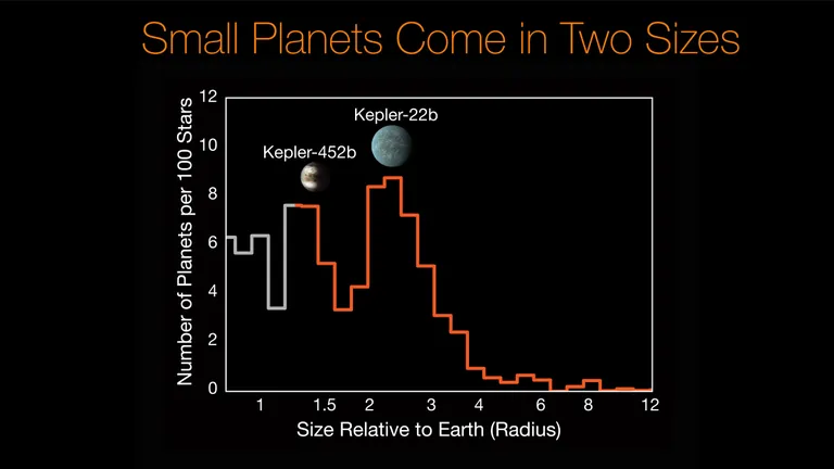 / NASA/JPL-CalTech