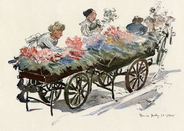 Pariisi lilleturg, umbes aasta 1910