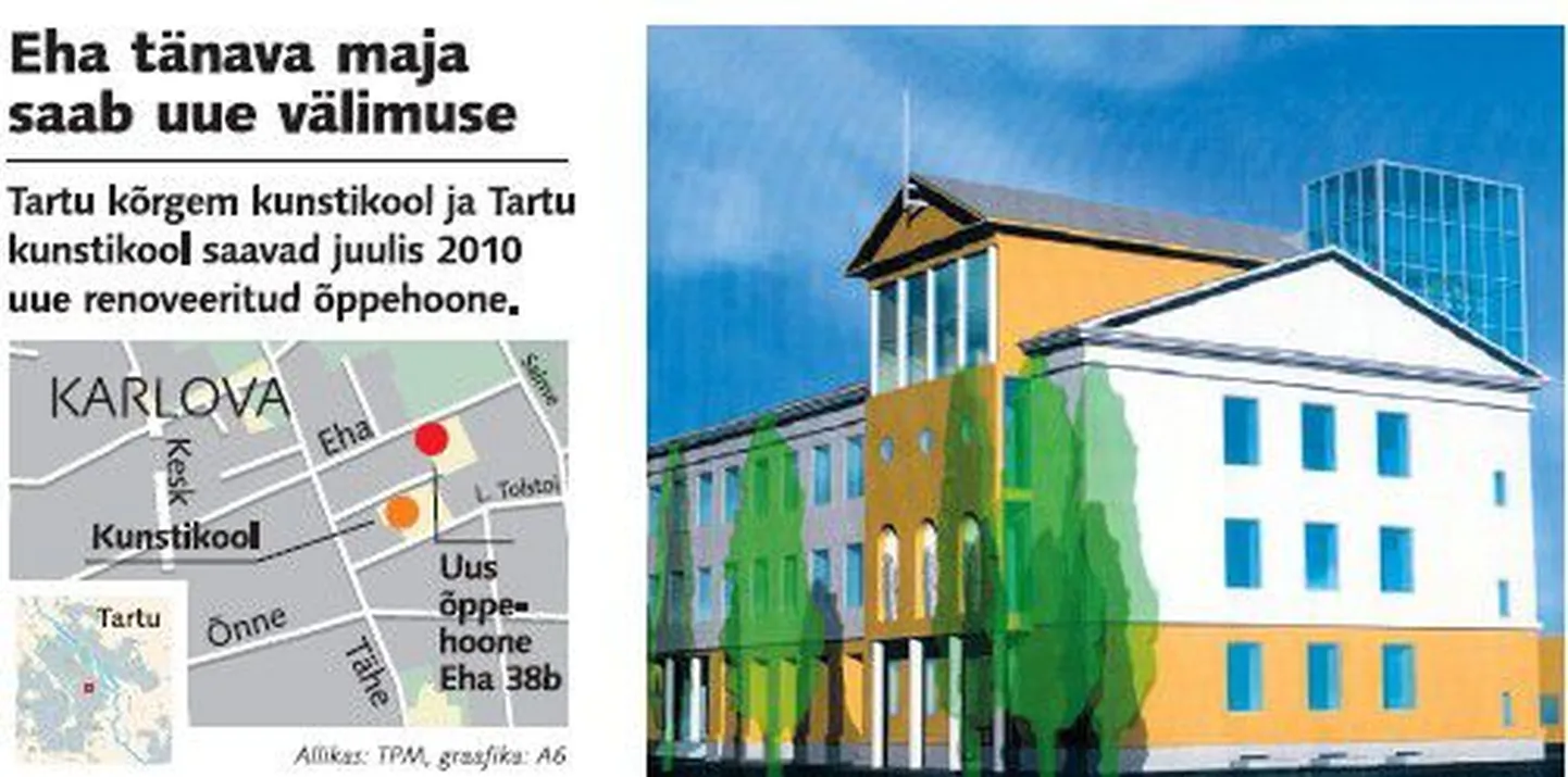 Arhitektuuribüroo Künnapu ja Padrik kavandatud õppehoone näeb aasta pärast välja selline.