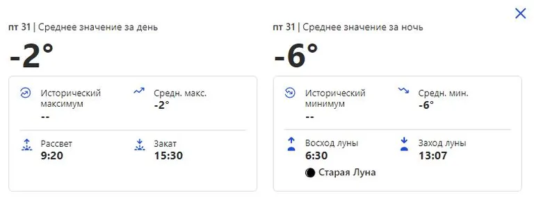 Фото статьи