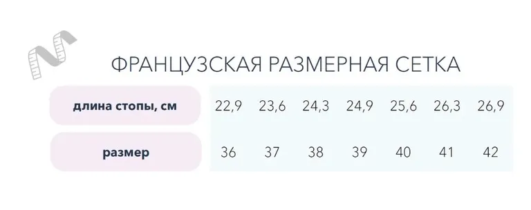 Французская размерная сетка