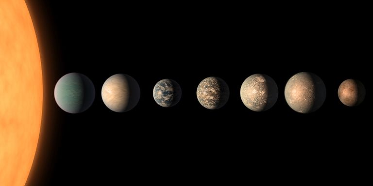 Meie päikesesüsteemi planeedid Päikese poolt: Merkuur, Veenus, Maa, Marss, Jupiter, Saturn ja Uraan. Puudu on kaugeim planeet Neptuun