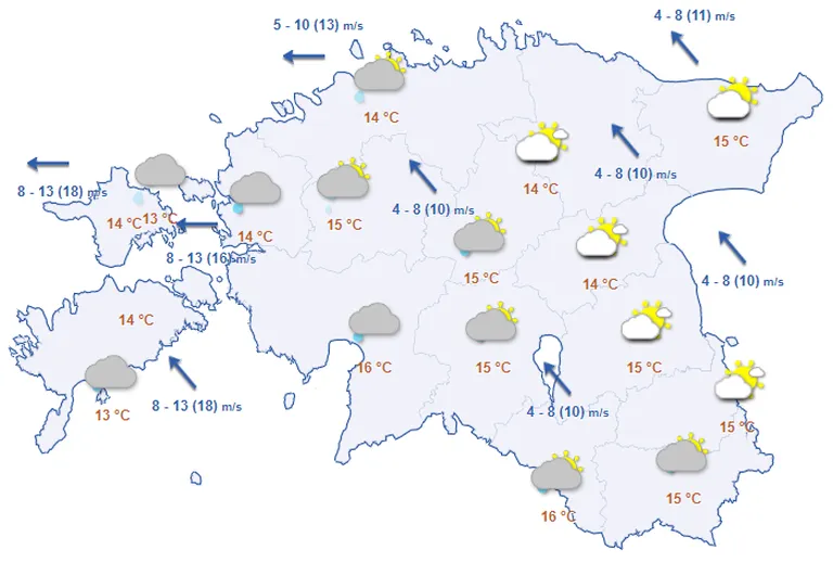 Ilm laupäeval
