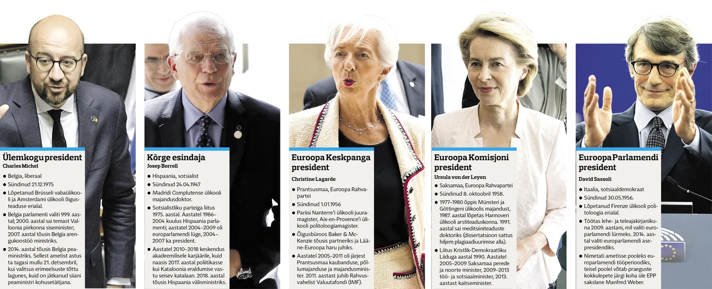 Viie tähtsa Euroopa Liidu ametikoha täitjad.