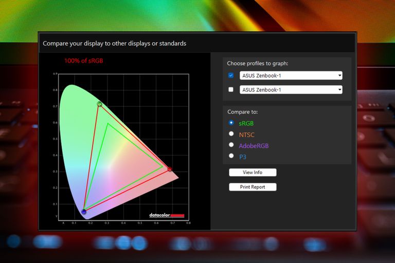 Asus ZenBooki OLED-ekraan suutis kuvada sRGB värviruumist 100%