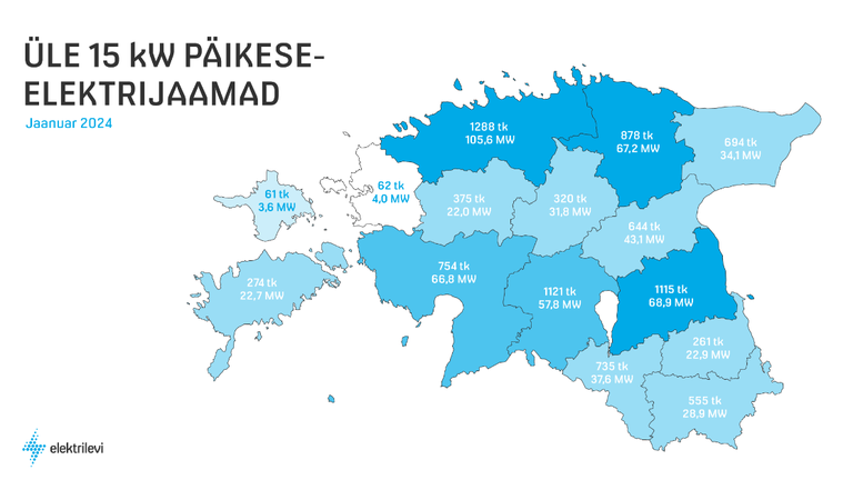 Üle 15-kilovatised päikesepargid ja nende toodang Eestis 2023. aastal.