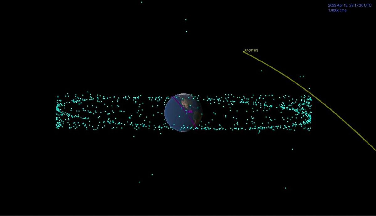 Asteroid Apophis möödub Maast umbes üheksa aasta pärast.