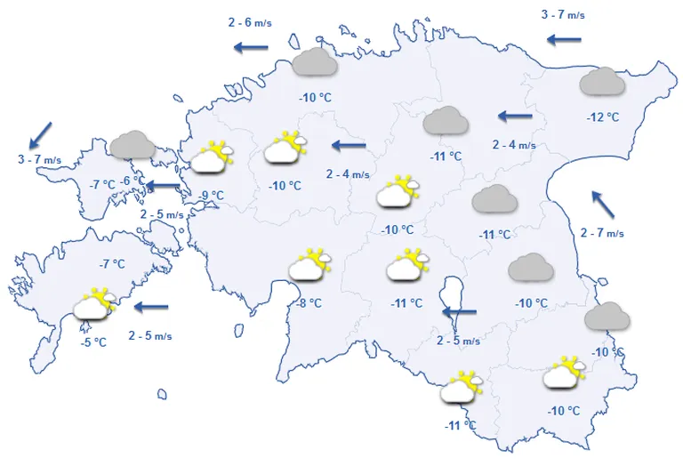 Ilm laupäeval