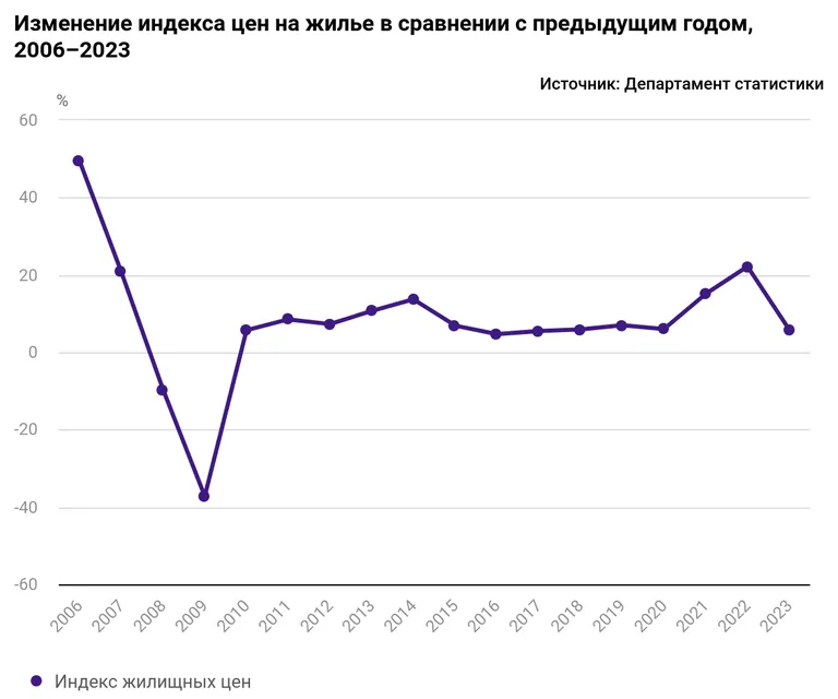 Фото статьи