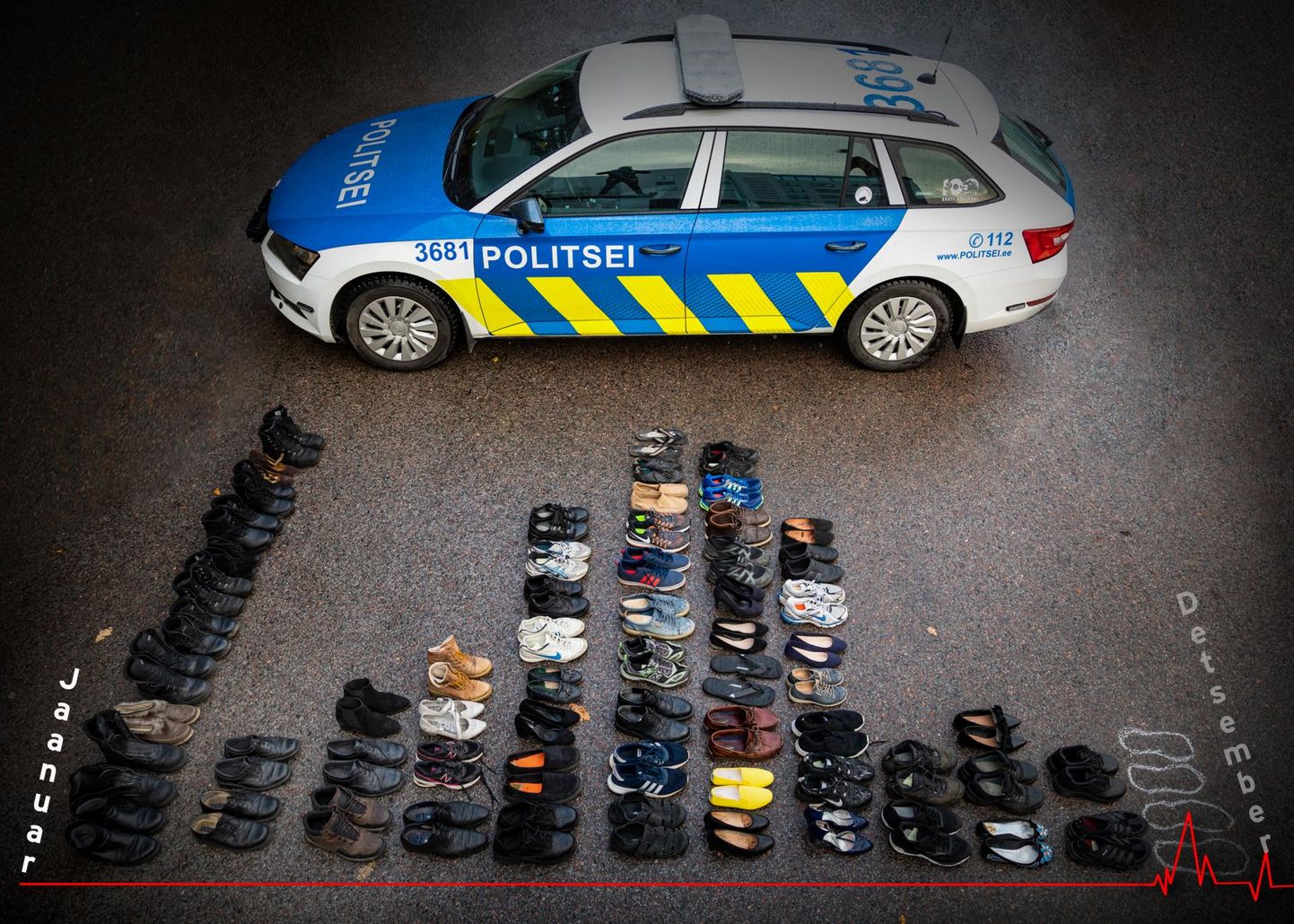 "Et ükski jalats ei jääks omanikuta" – politsei saadab suurimatele liiklusrikkujatele musta jõulukaardi.