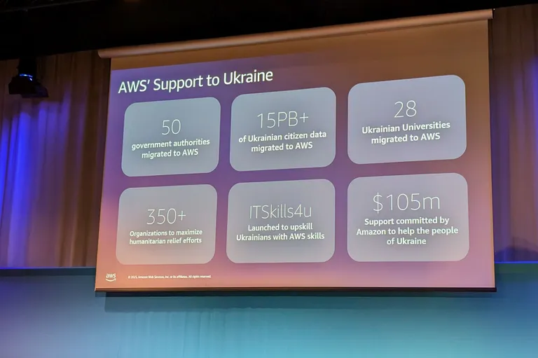 Amazoni pilveserverites on praegu üle 15 petabaidi Ukraina riigi ja kodanike andmeid.