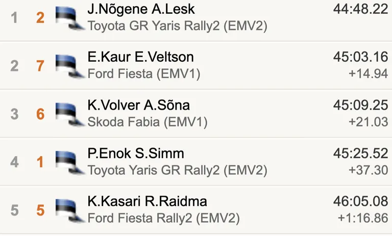 Seis 8. katse järel