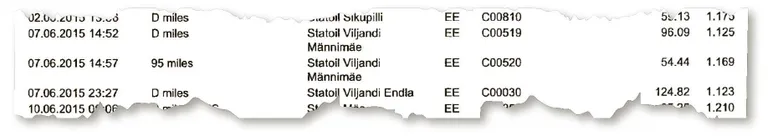 Priit Toobali kütusearve väljavõte.