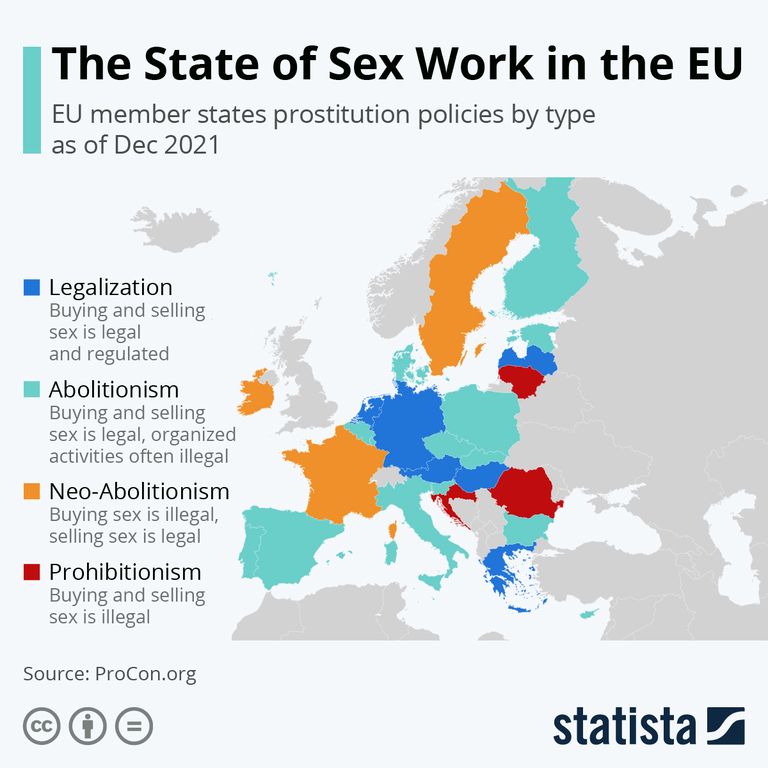 Kaart, mis peegeldab Euroopa riikide suhtumist seksitöötajatesse. Punased riigid: nii müük kui ost on illegaalne; oranžid riigid: seksi ostmine on illegaalne, müük legaalne; helerohelised riigid: seksi ost ja müük on legaalne, kuid selle vahendamine illegaalne; sinised riigid: seksi ost ja müük on legaalne ja õiguslikult reguleeritud.