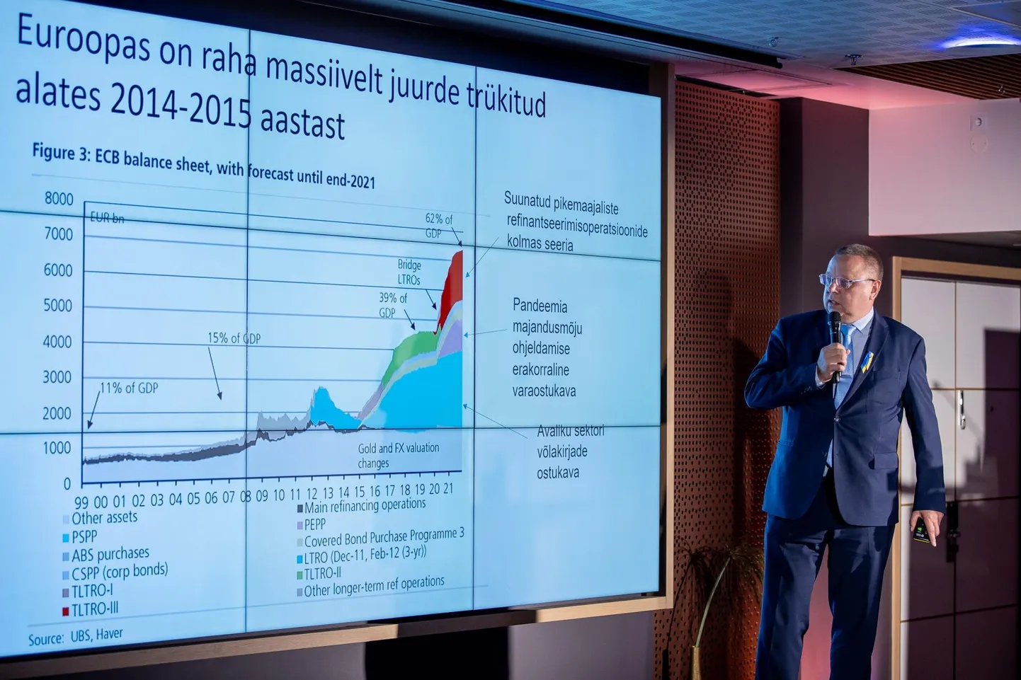 Tartu Ülikooli sotsiaalteaduste valdkonna dekaani, makroökonoomika professori Raul Eametsa sõnul hakkab seni peidus olnud hinnatõus inimeste rahakotini jõudma, sest kriisi ajal liigub raha näiteks aktsiatest millessegi käegakatsutavasse.