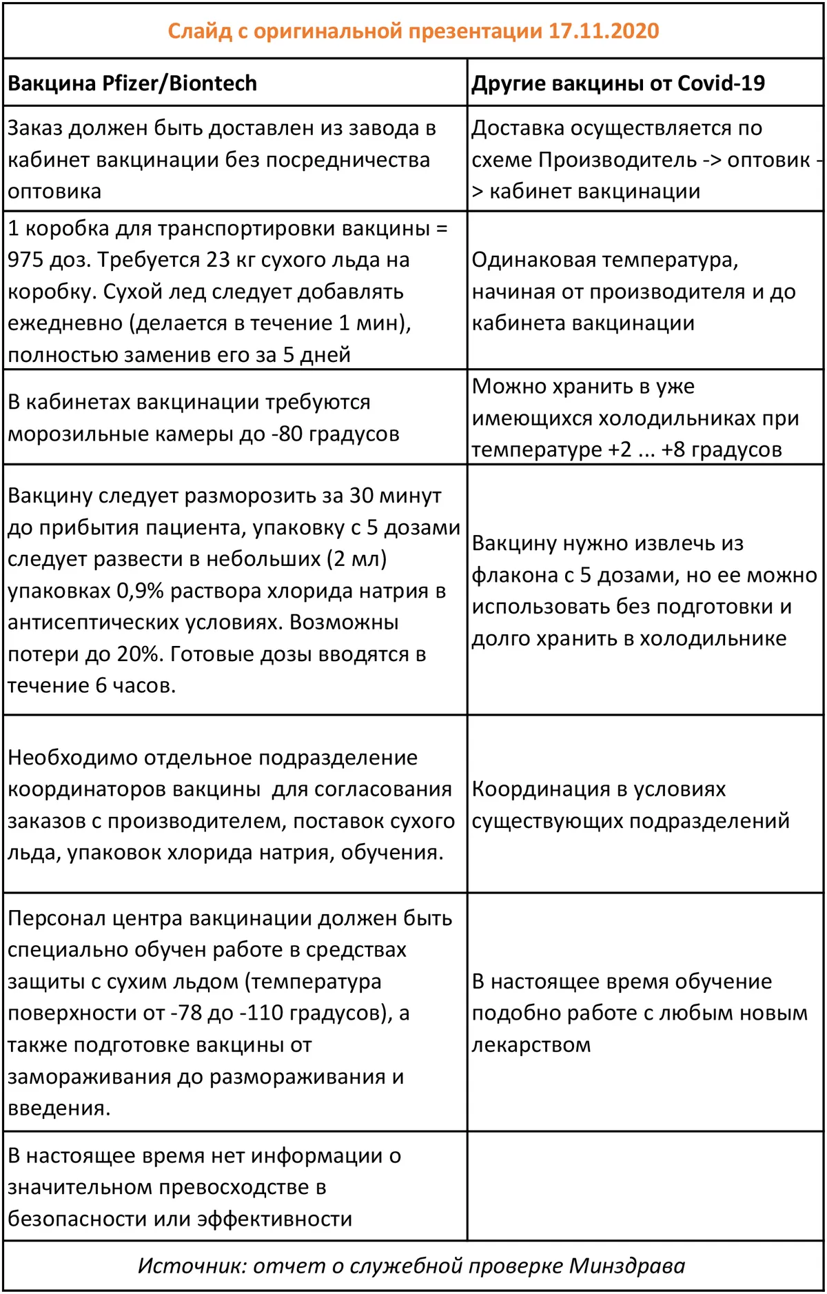Фото статьи