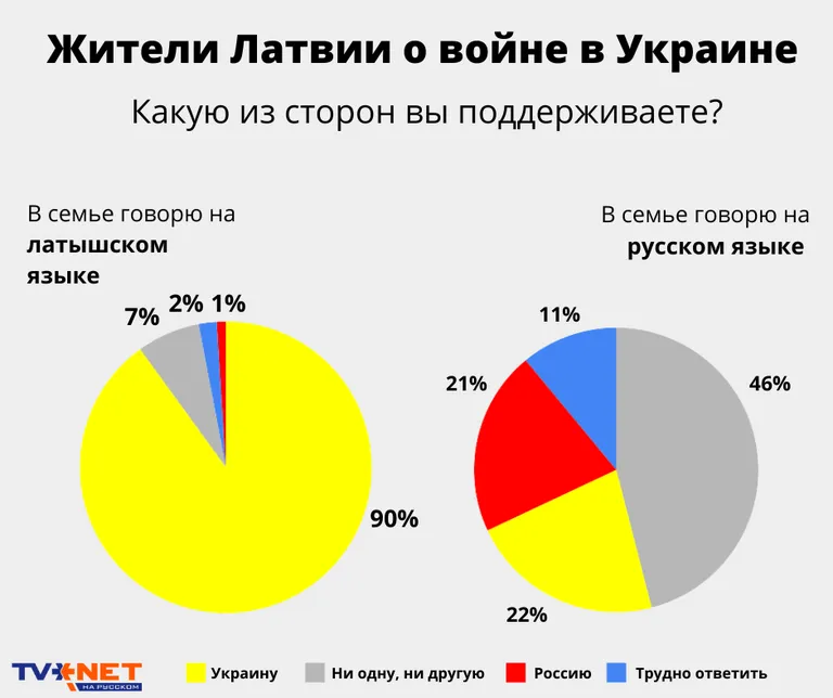 Фото статьи
