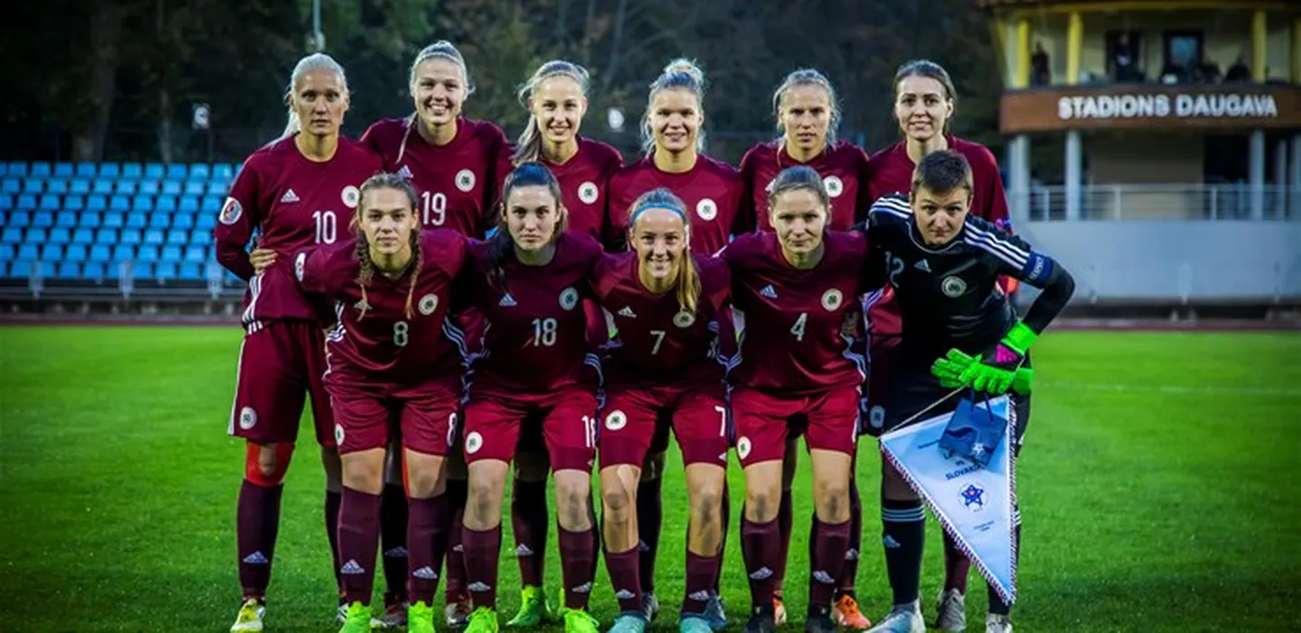 Latvijas sieviešu futbola izlase.