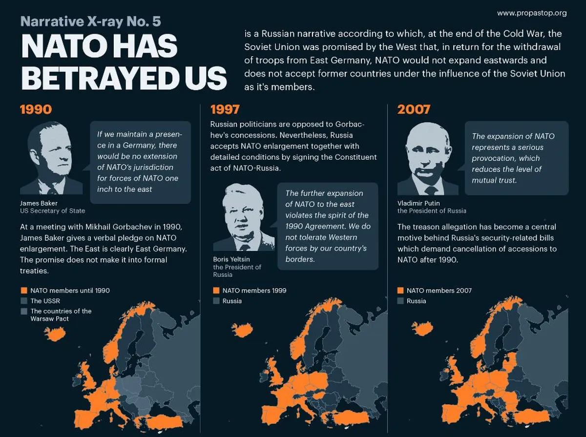 Estonian voluntary information warfare unit Propastop.org focuses on dismantling Russia's strategic lies and revealing Kremlin's active information operations in Estonia.