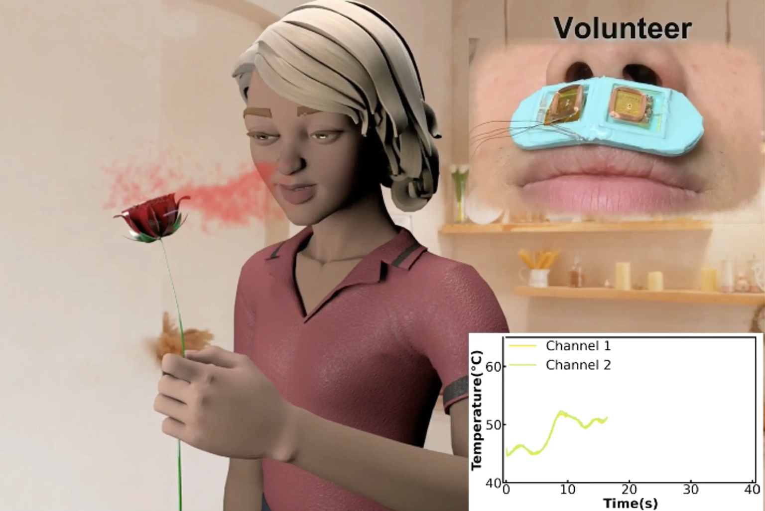 Hiinlased on leiutanud virtuaalreaalsuses lõhnade tajumiseks plaastrid