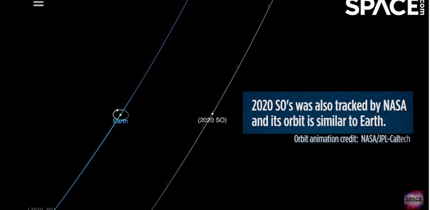 Videokaader, millel on näha minikuu 2020 SO orbiiti Maa lähedal