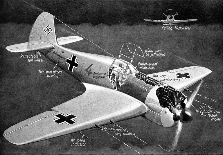 1942. aasta illustratsioon, millel on Teise maailmasõja aegne Saksa hävituslennuk Focke-Wulf 190
