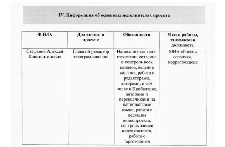 Fragments no projekta pieteikuma Pravfond. Tajā kā Telegram kanālu galvenais redaktors minēts Aleksejs Stefanovs, viņa oficiālā darba vieta – mediju holdinga Rossija Segodnja korespondents.