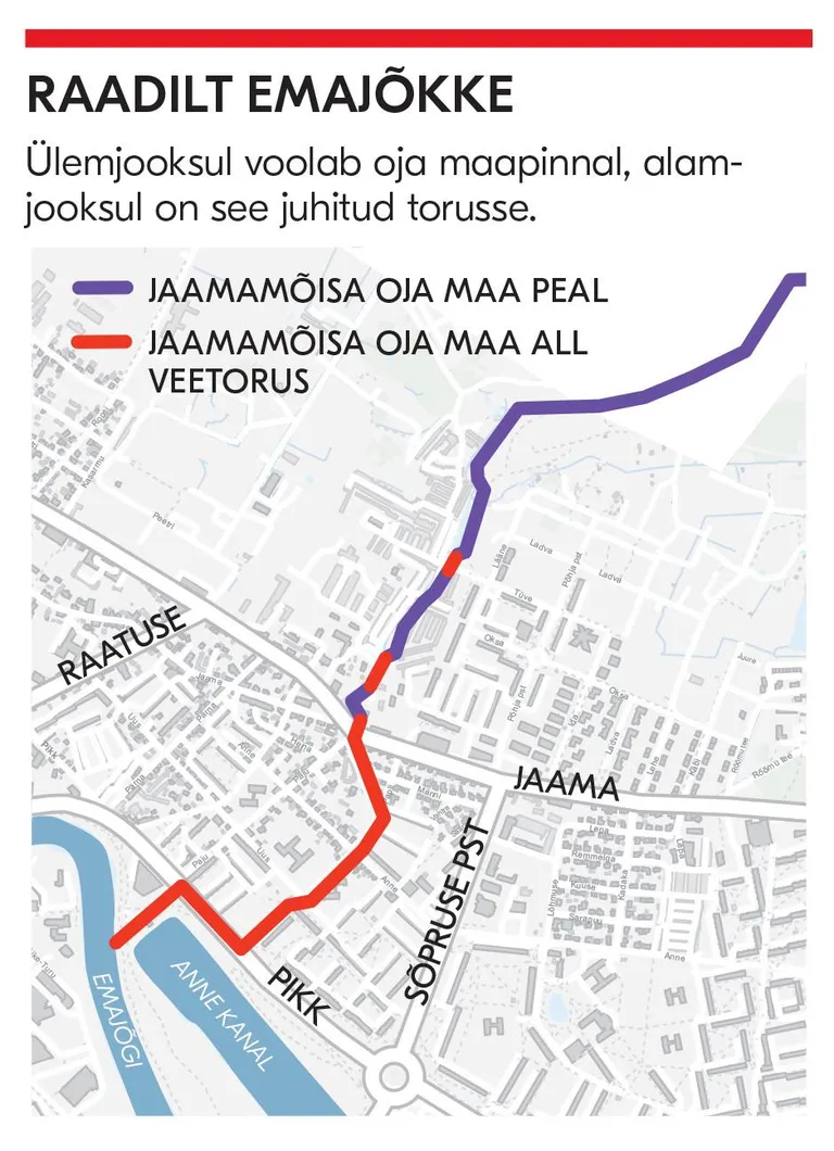 Jaamamõisa oja voolab Raadilt Emajõkke.