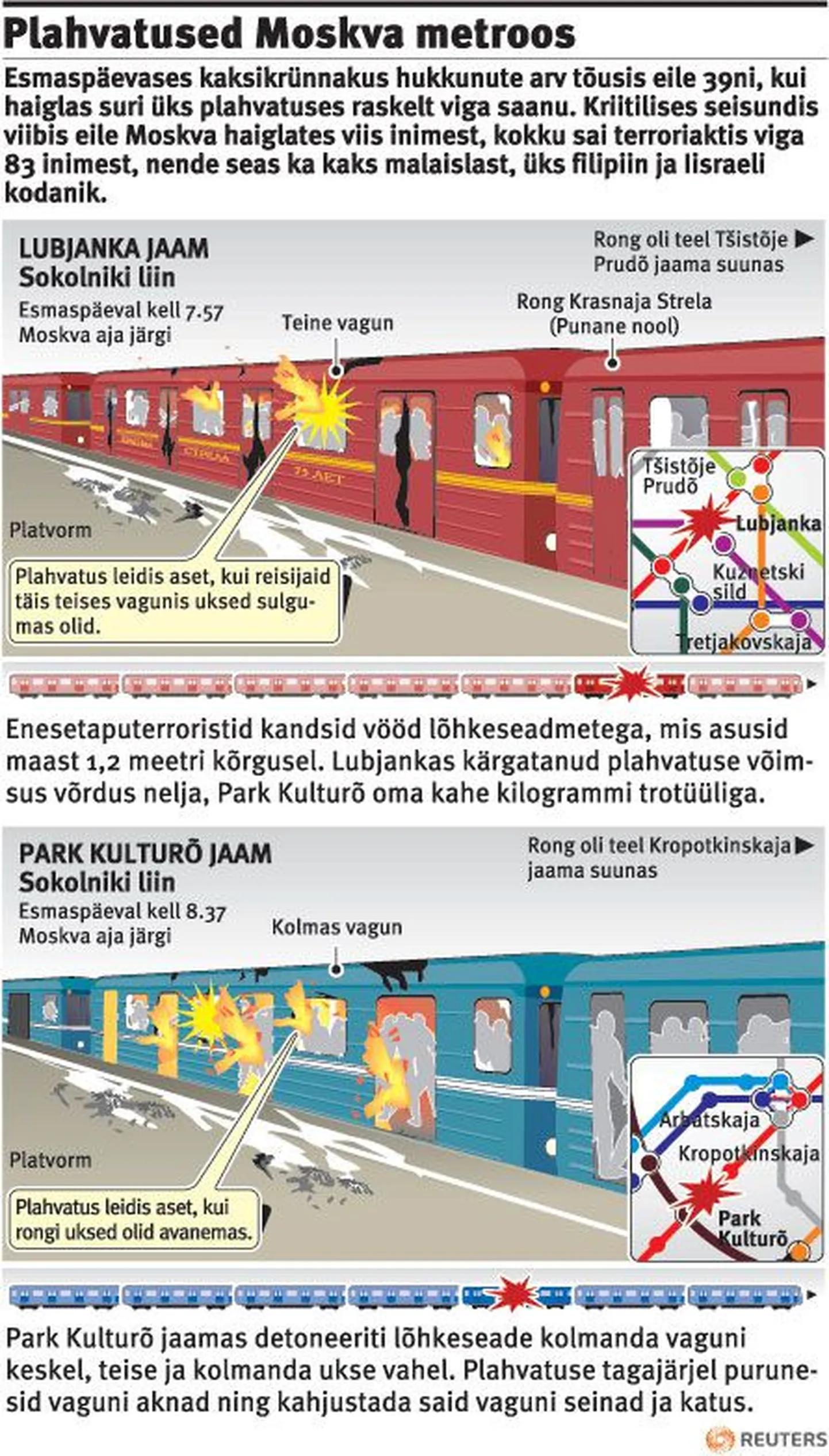 Plahvatused Moskva metroos.