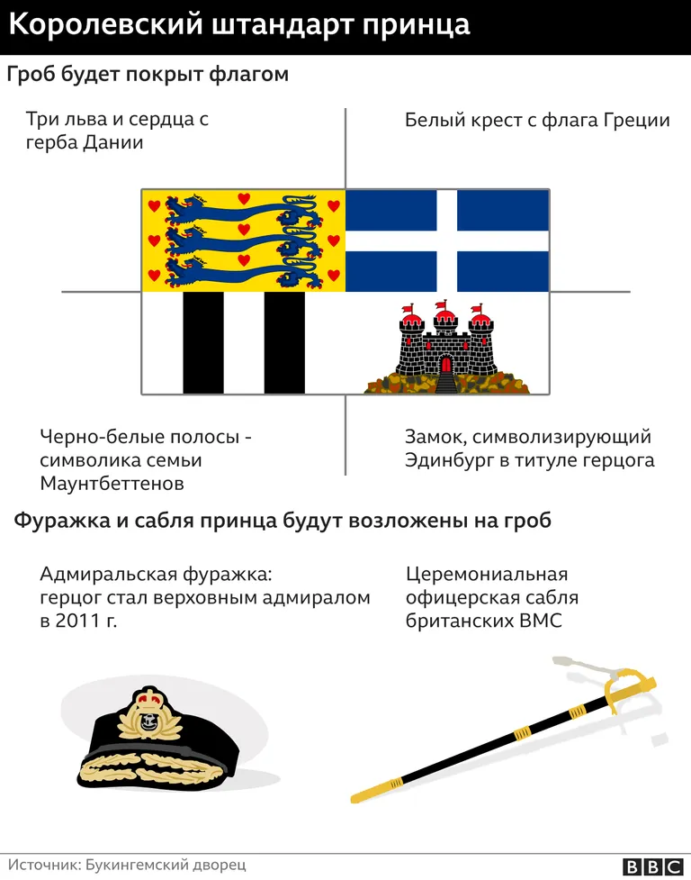 Фото статьи