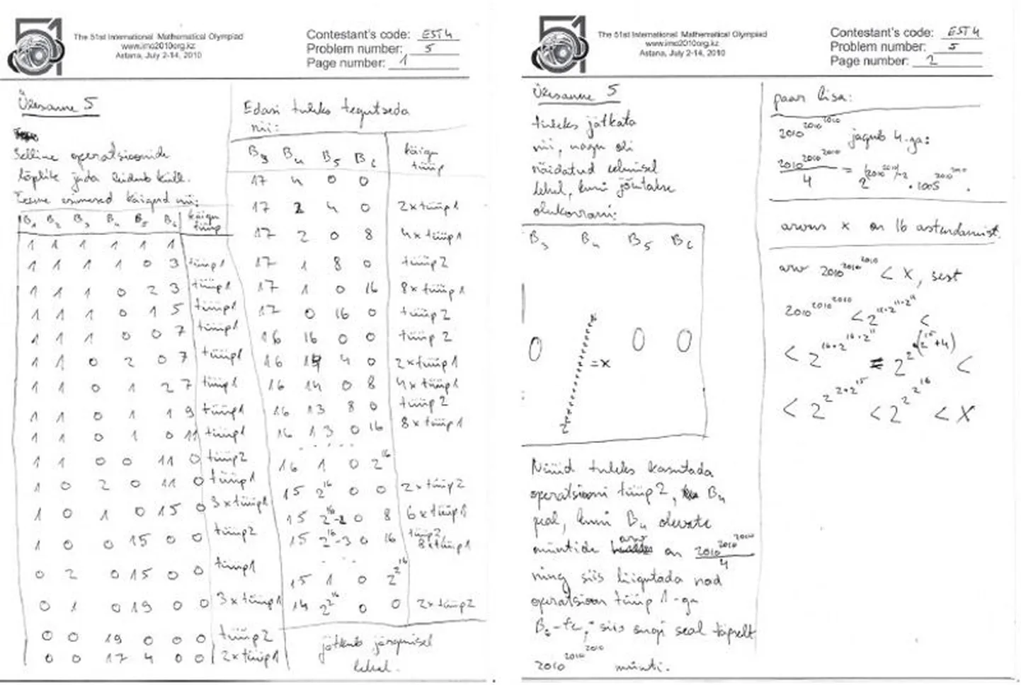 Ülesanne 5: Alguses on kuuest kastist B1, B2, B3, B4, B5, B6 igaühes üks münt. On lubatud läbi viia järgmisi kaht tüüpi operatsioone.
Tüüp 1: Valime mittetühja kasti Bj , kus 1 ≤ j ≤ 5. Eemaldame kastist Bj ühe mündi ning lisame kasti Bj+1 kaks münti.
Tüüp 2: Valime mittetühja kasti Bk, kus 1 ≤ k ≤ 4. Eemaldame kastist Bk ühe mündi ning vahetame (võib-olla tühja) kasti Bk+1 ja (võib-olla tühja) kasti Bk+2 sisud.
Kas leidub selliste operatsioonide lõplik jada, mille tulemusena kastid B1, B2, B3, B4, B5 on tühjad ning kastis B6 on täpselt 201020102010 münti? (Märgime, et abc = a(bc).)