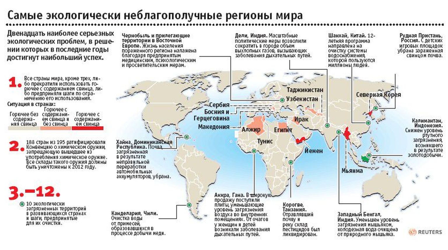 Экологическая обстановка в стране