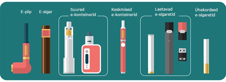 Valik erinevaid sigarettide tüüpe