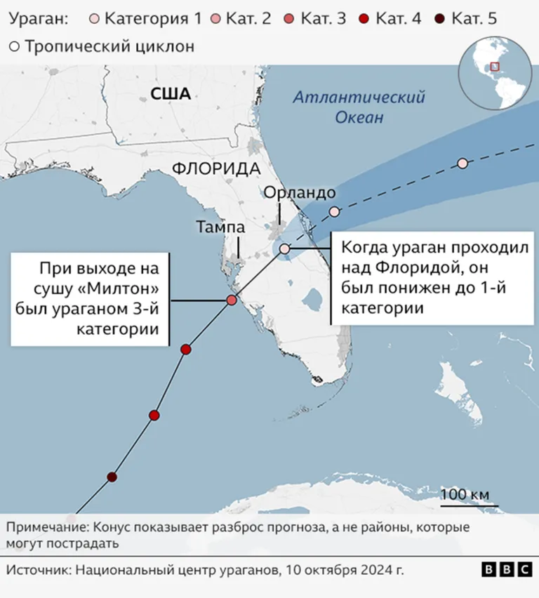 Фото статьи