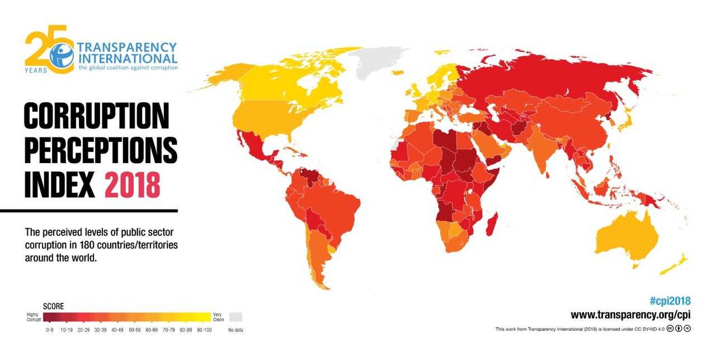 Korruptsioonitaju indeks.